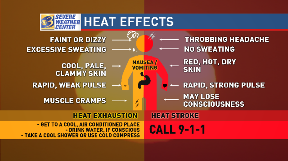 heat-exhaustion-vs-heat-stroke-knowing-the-difference-is-key-to